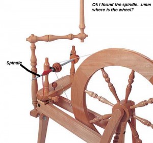 spinning wheel